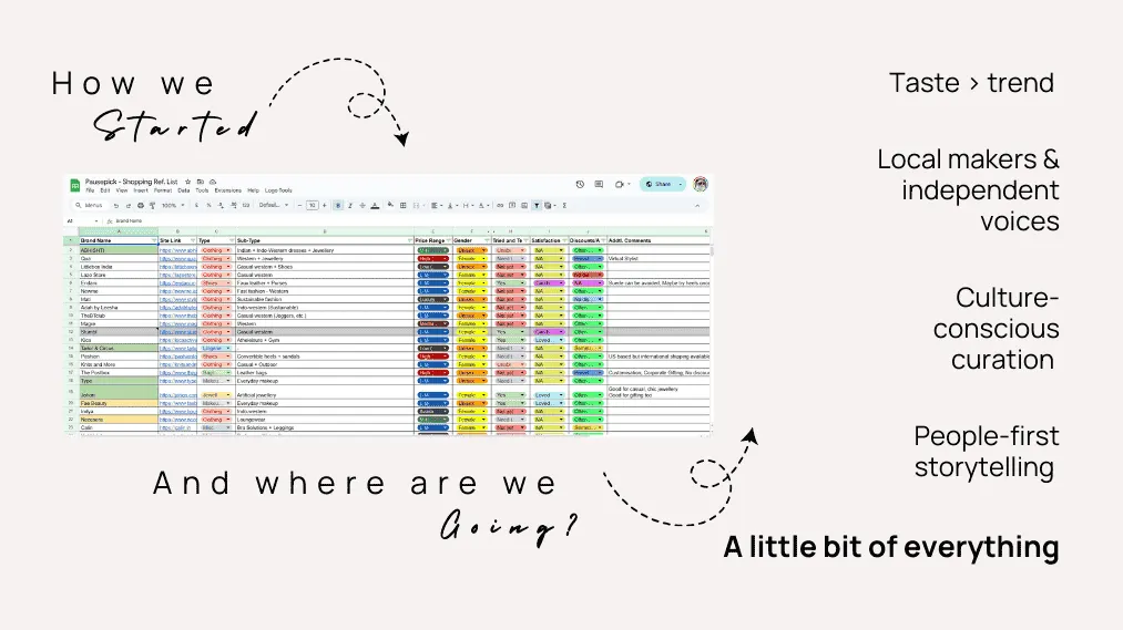 How PausePick started as a shared spreadsheet, and where it is going